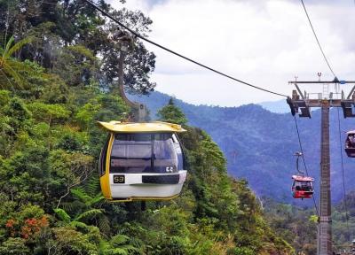 بهترین جاذبه های مالزی