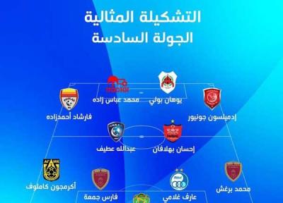 حضور 4 بازیکن ایران در تیم هفته ششم لیگ قهرمانان آسیا