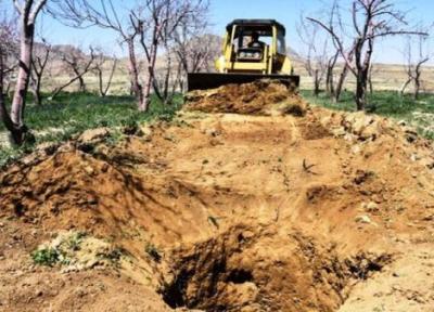 مسدود شدن 250 حلقه چاه آب غیرمجاز در کردستان